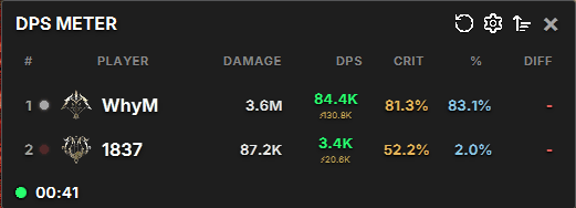 DPS Meter Main UI